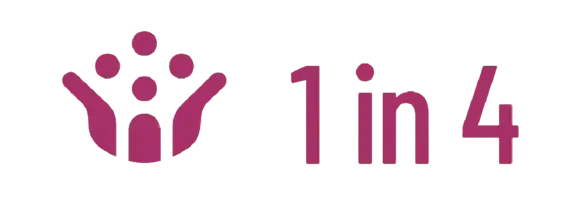 adults in the U.S. live with some type of disability