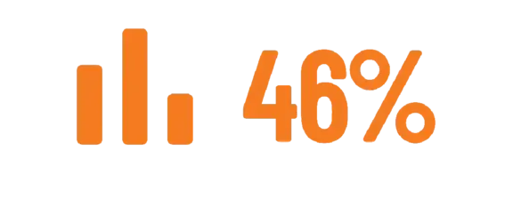 Illinois fiscal effort on I/DD spending vs. national average